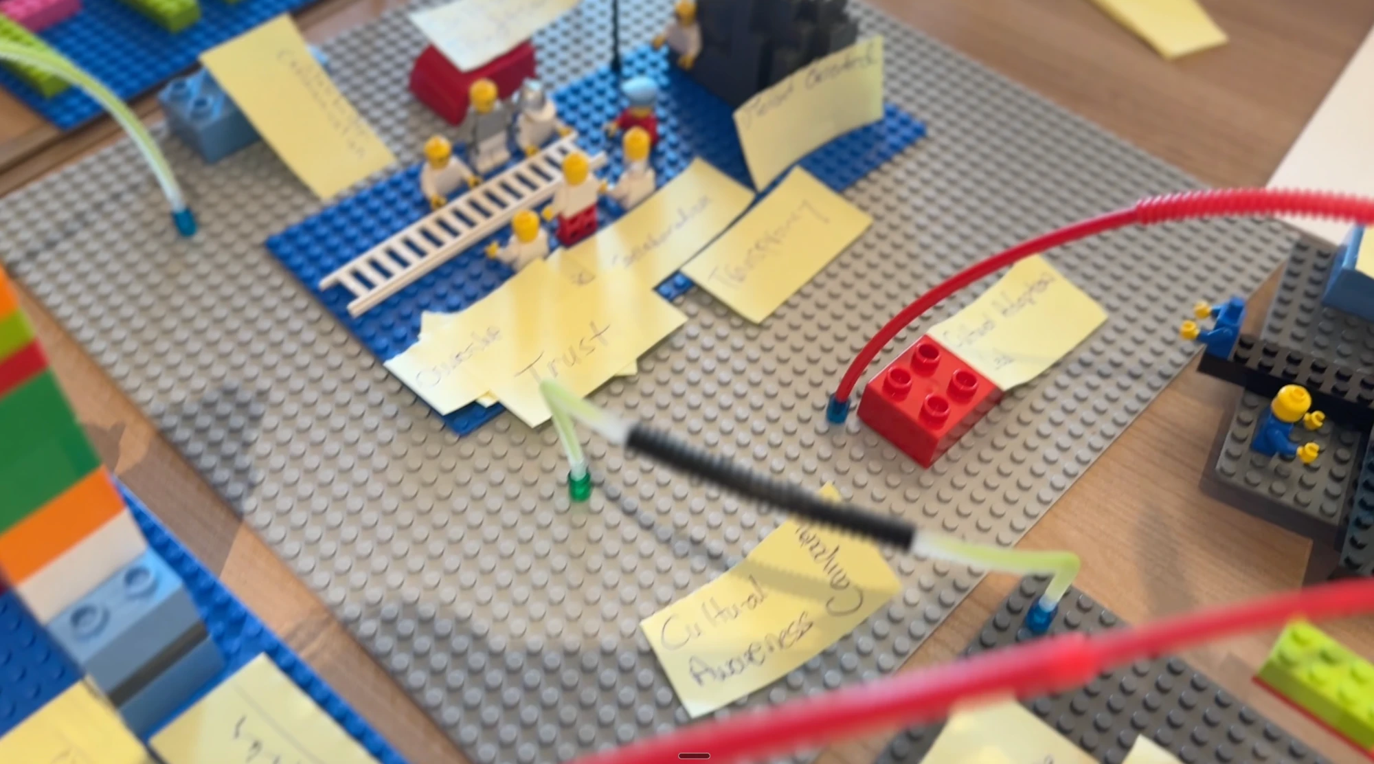 LEGO model with trust and clarity sticky notes